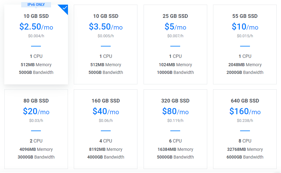 产品售价，Vultr：$2.5月-17机房1Gbps支付宝+微信.png