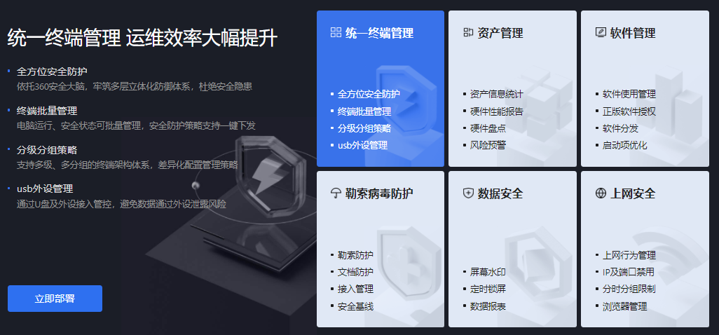 360企业云安全.png